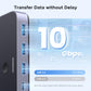 UGREEN 25164 USB 3.2 data switching up to 10Gbps