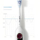 The usmile Y20 PRO toothbrush with an alert on its screen, demonstrating its ability to continuously track brushing habits through cloud-based data analysis to identify and correct oral care issues.